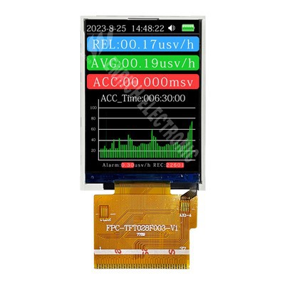 2,8 TFT LCD s vysokým rozlíšením